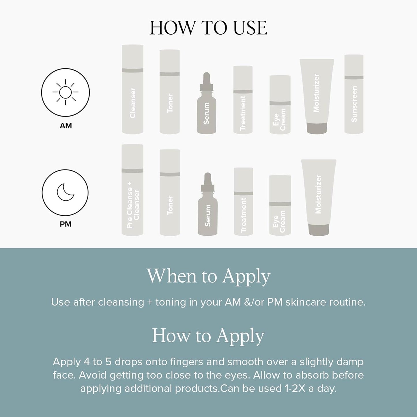 PureVa™ Needle-Free Growth Factor Serum