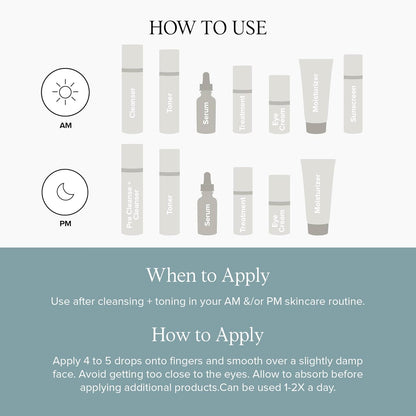 PureVa™ Needle-Free Growth Factor Serum