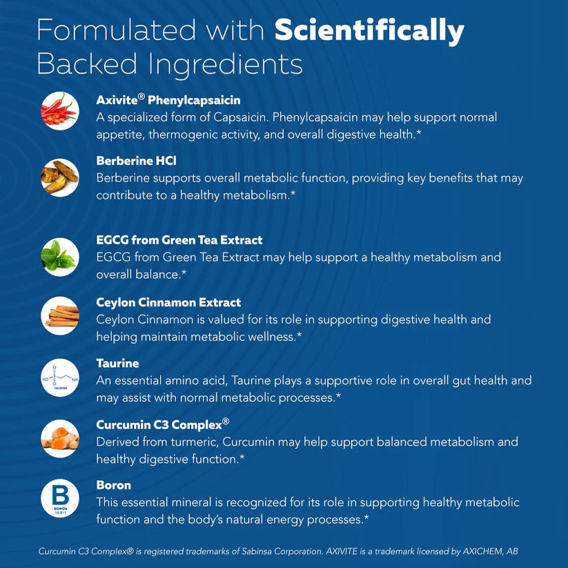 PureVa Control GLP-1 Capsules™