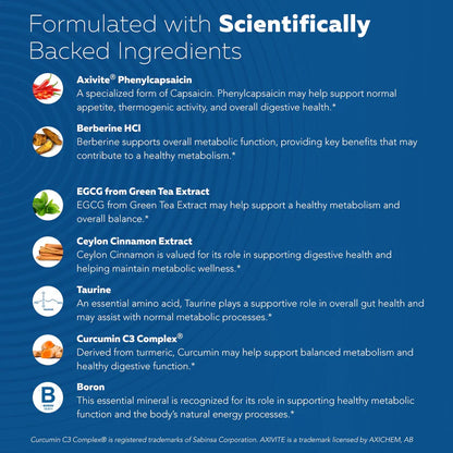 PureVa Control GLP-1 Capsules™