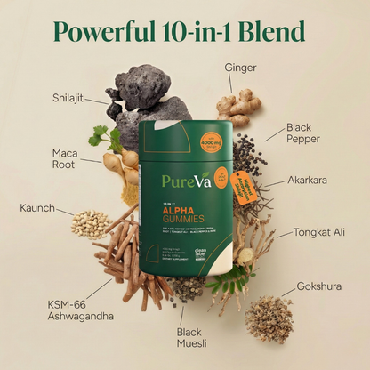 Alpha Shilajit Gummies