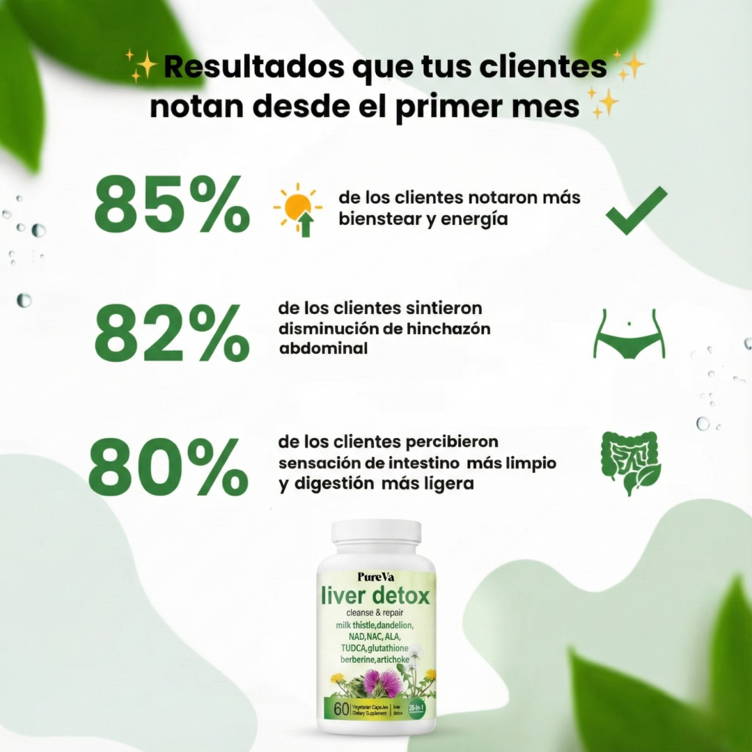 PureVa™ Desintoxicación del Hígado